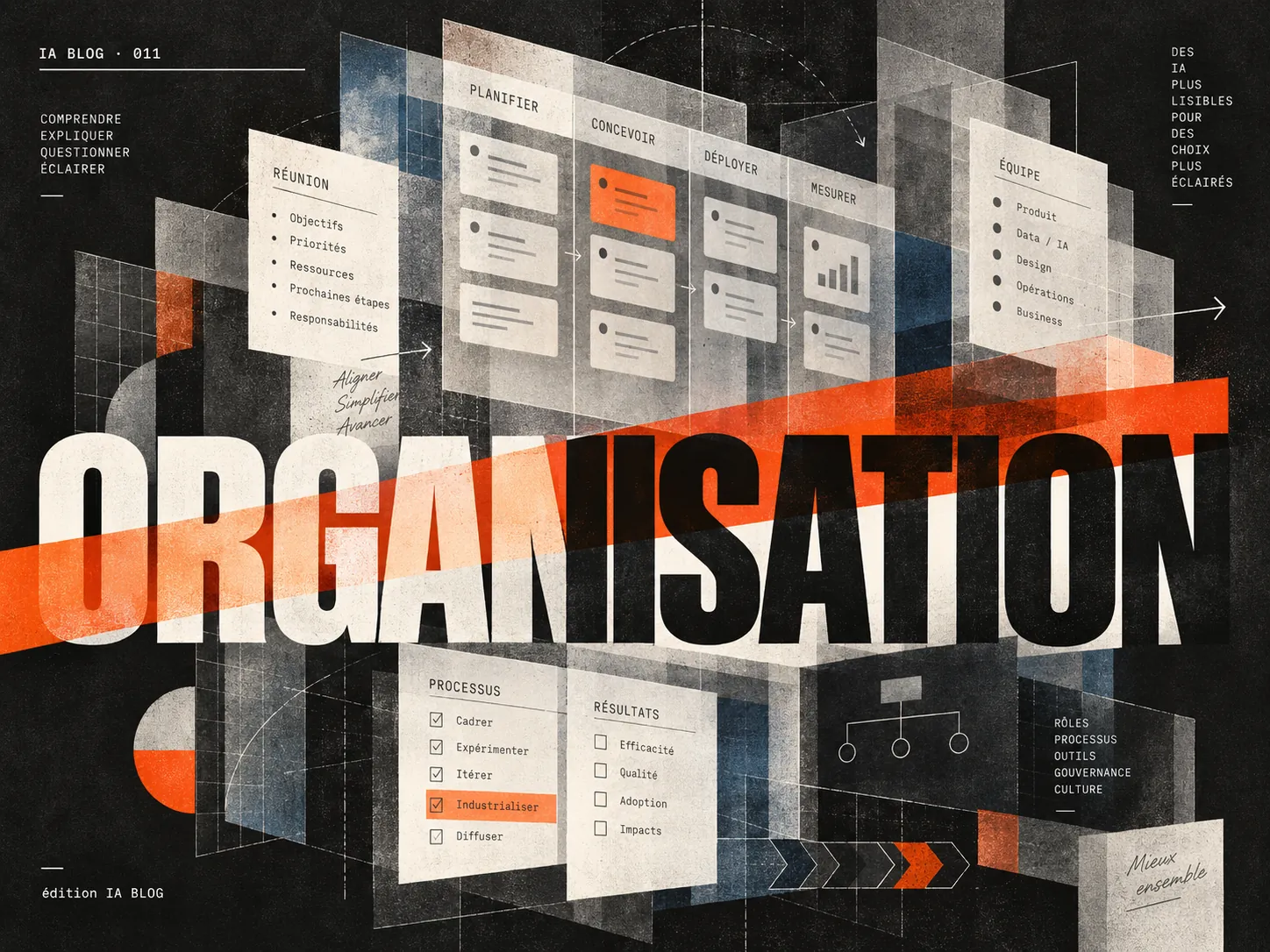 Illustration éditoriale IA BLOG sur l’organisation du travail autour de l’intelligence artificielle
